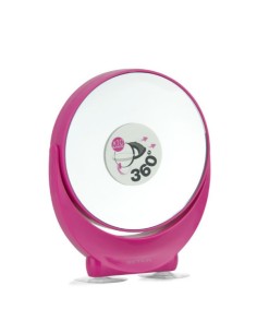 Beter Macro Mirror X10 Magnification