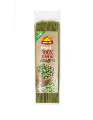 Biográ Spaguetti De Guisantes Biogra Bio