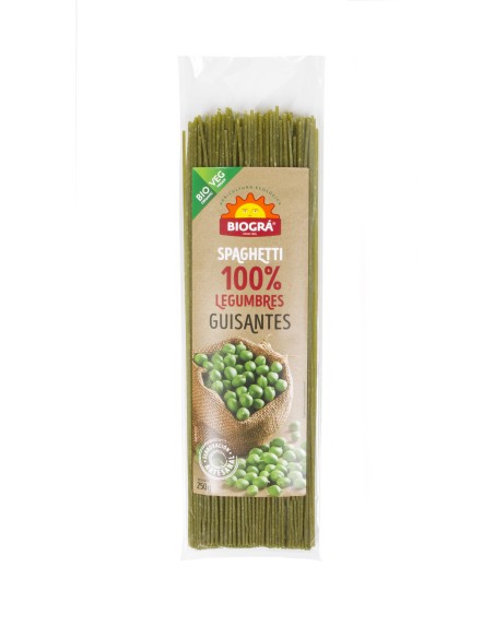 Biográ Spaguetti De Guisantes Biogra Bio