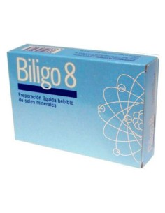 Artesania Biligo 8 Magnesio 20 Amp