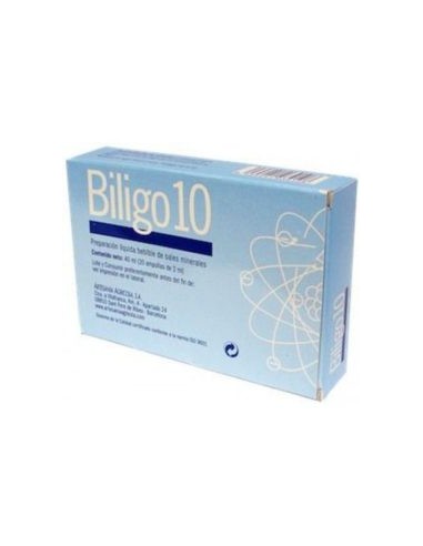 Artesania Biligo 10 Yodo 20 Amp X 2ml Artesania Biligo 10 Yodo 20 Amp X 2ml
