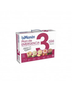 Bimanán 3 Day Emergency Plan